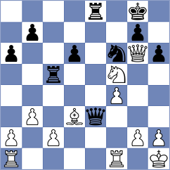 Mohammadi - Skiadopoulos (chess.com INT, 2024)