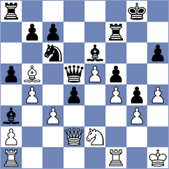 Zidlicky - Petirova (Chess.com INT, 2021)