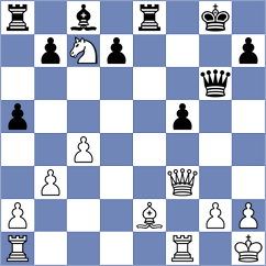 Kopsa - Chernikov (Chess.com INT, 2020)
