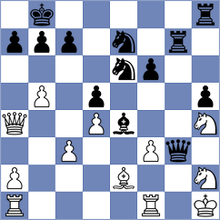Dimitrijevic - Su (chess.com INT, 2023)