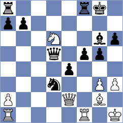 Chigaev - Kobalia (chess.com INT, 2021)
