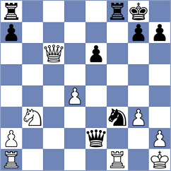 Haszon - Kuziev (chess.com INT, 2024)