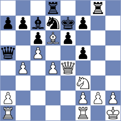 Burg - Scheffner (Chess.com INT, 2021)