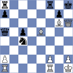 Melikhov - Musat (chess.com INT, 2023)