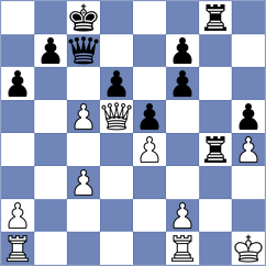 Dzierzak - Ambartsumova (chess.com INT, 2023)