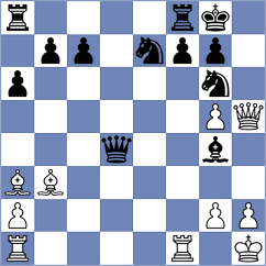 Papaioannou - Dreev (chess.com INT, 2024)