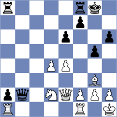 Baraeva - Mustafayev (Chess.com INT, 2021)