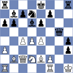 Klekowski - Lu Shanglei (chess.com INT, 2024)