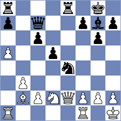Hollan - Sreyas (chess.com INT, 2023)