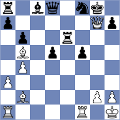 Pacan-Milej - Owezdurdiyeva (chess.com INT, 2023)