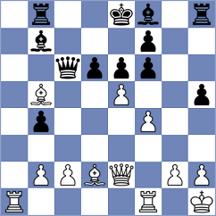 Vivaan - Polak (chess.com INT, 2023)