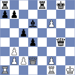 Xiao - Yin (Chess.com INT, 2020)