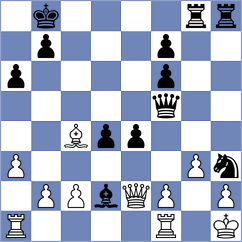 Sanal - Simonian (chess.com INT, 2023)