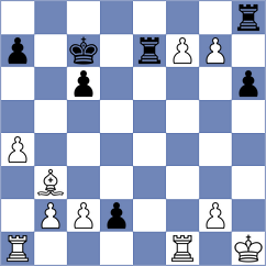 Bueno - Rodchenkov (chess.com INT, 2022)