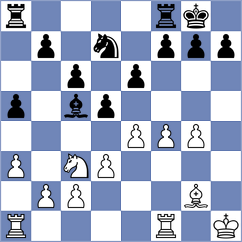 Svetushkin - Furdzik (FIDE.com, 2001)