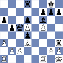 Kejzar - Andreev (chess.com INT, 2023)