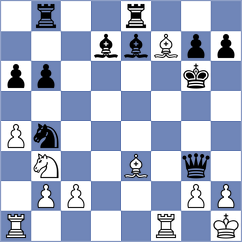Itkin - Kaufman (Chess.com INT, 2020)
