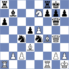 Kabanov - Joshi (chess.com INT, 2023)