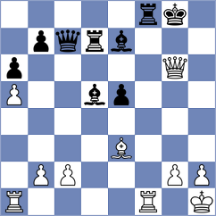 Li - Przybylski (chess.com INT, 2023)
