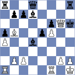 Sjoberg - Bobomurodova (chess.com INT, 2022)