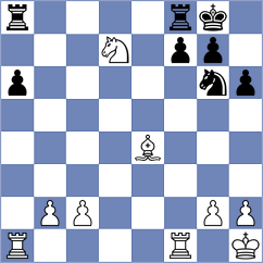 Lobanov - Jia (Chess.com INT, 2020)