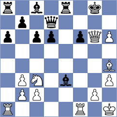 Kozak - Frhat (chess.com INT, 2024)