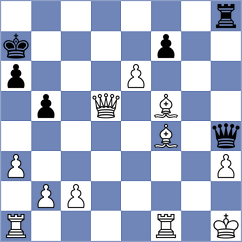 Szpar - Kovacsy (chess.com INT, 2024)