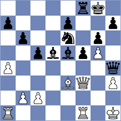Mesa Cruz - Sakun (chess.com INT, 2024)