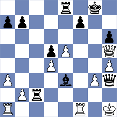 Min - Wang (Chess.com INT, 2020)