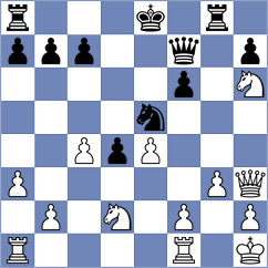 Sarkar - Grigoryan (chess.com INT, 2023)