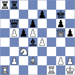 Mizzi - Ziatdinov (chess.com INT, 2024)