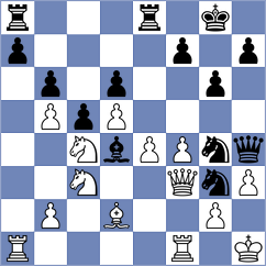 Kicmer - Hollan (Chess.com INT, 2021)