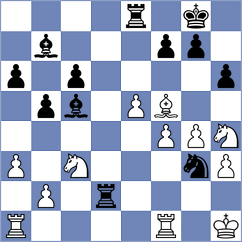 Somalwar - Prilleltensky (Chess.com INT, 2019)