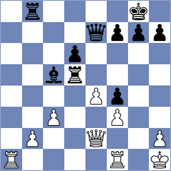 Ivanchuk - Arjun (chess.com INT, 2023)