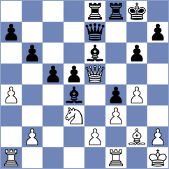 Jin - Ivanisevic (chess.com INT, 2020)