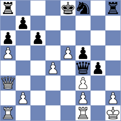 Hrabinska - Mustafayev (chess.com INT, 2021)