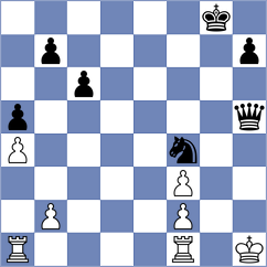 Deviprasath - Atanasov (chess.com INT, 2024)