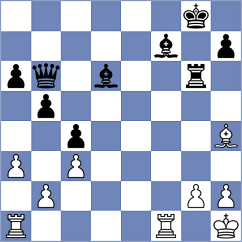 Sochacki - Tharushi (Chess.com INT, 2020)