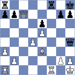 Sieciechowicz - Aulin Jansson (chess.com INT, 2021)