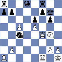Dyachuk - Makaraci (chess.com INT, 2024)
