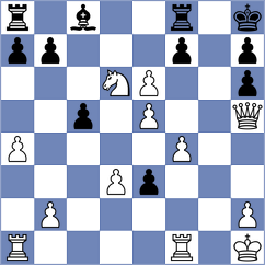 Onischuk - Vega Gutierrez (chess.com INT, 2021)