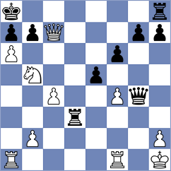 Kubicka - Sena (chess.com INT, 2024)