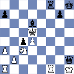 Dilmukhametov - Su (chess.com INT, 2023)