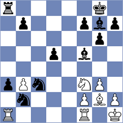 Praggnanandhaa - Mikhailov (chess.com INT, 2020)