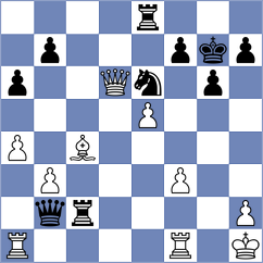 Molchanov - Kepeshchuk (Chess.com INT, 2021)