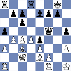 ChessPapaRazzi - Alexisco (Playchess.com INT, 2007)