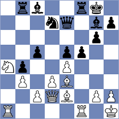 Yang - Rohwer (chess.com INT, 2024)