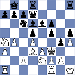 Wieczorek - Iljin (chess.com INT, 2023)