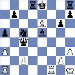 Goryachkina - Mazurkiewicz (chess.com INT, 2024)