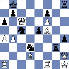 Reprintsev - Tinmaz (chess.com INT, 2023)